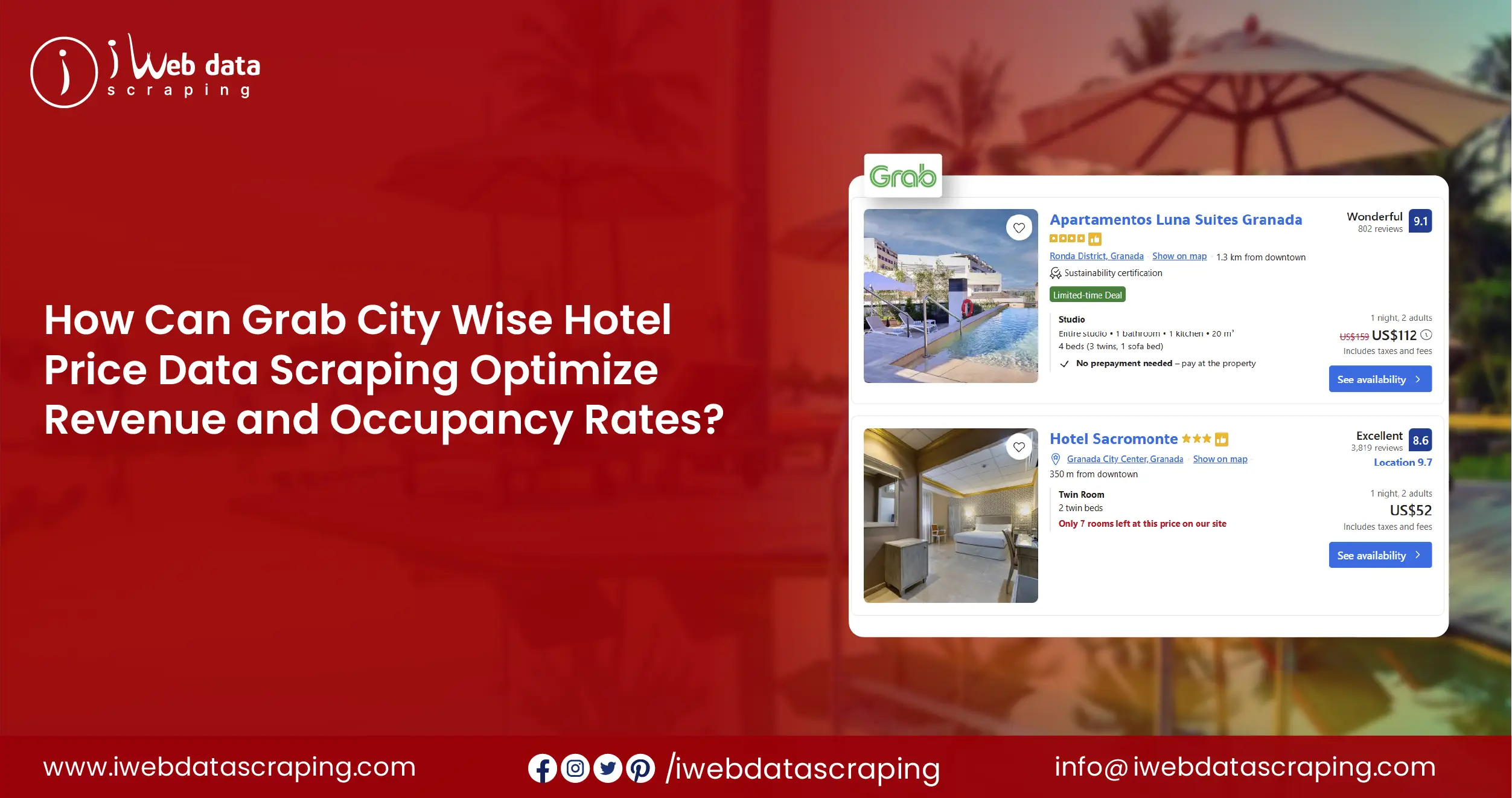 Grab City Wise Hotel Price Data Scraping to Optimize Revenue